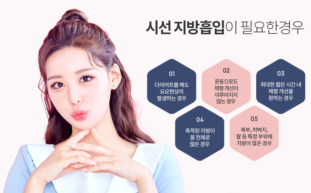 시선미세지방이식이필요한경우