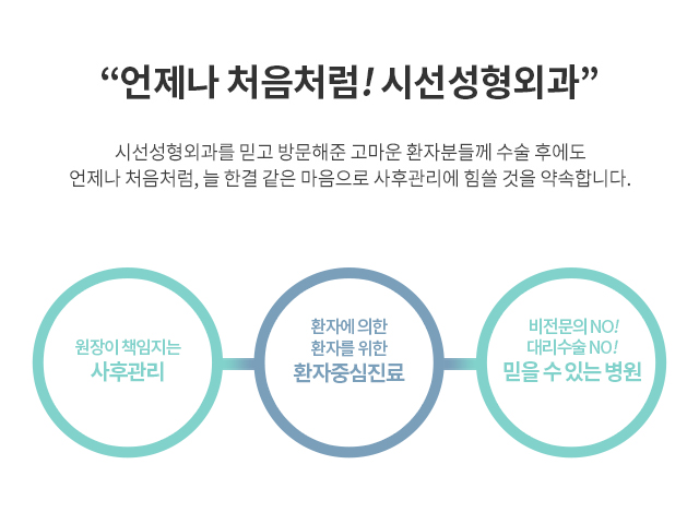 SISUN Plastic Surgery
