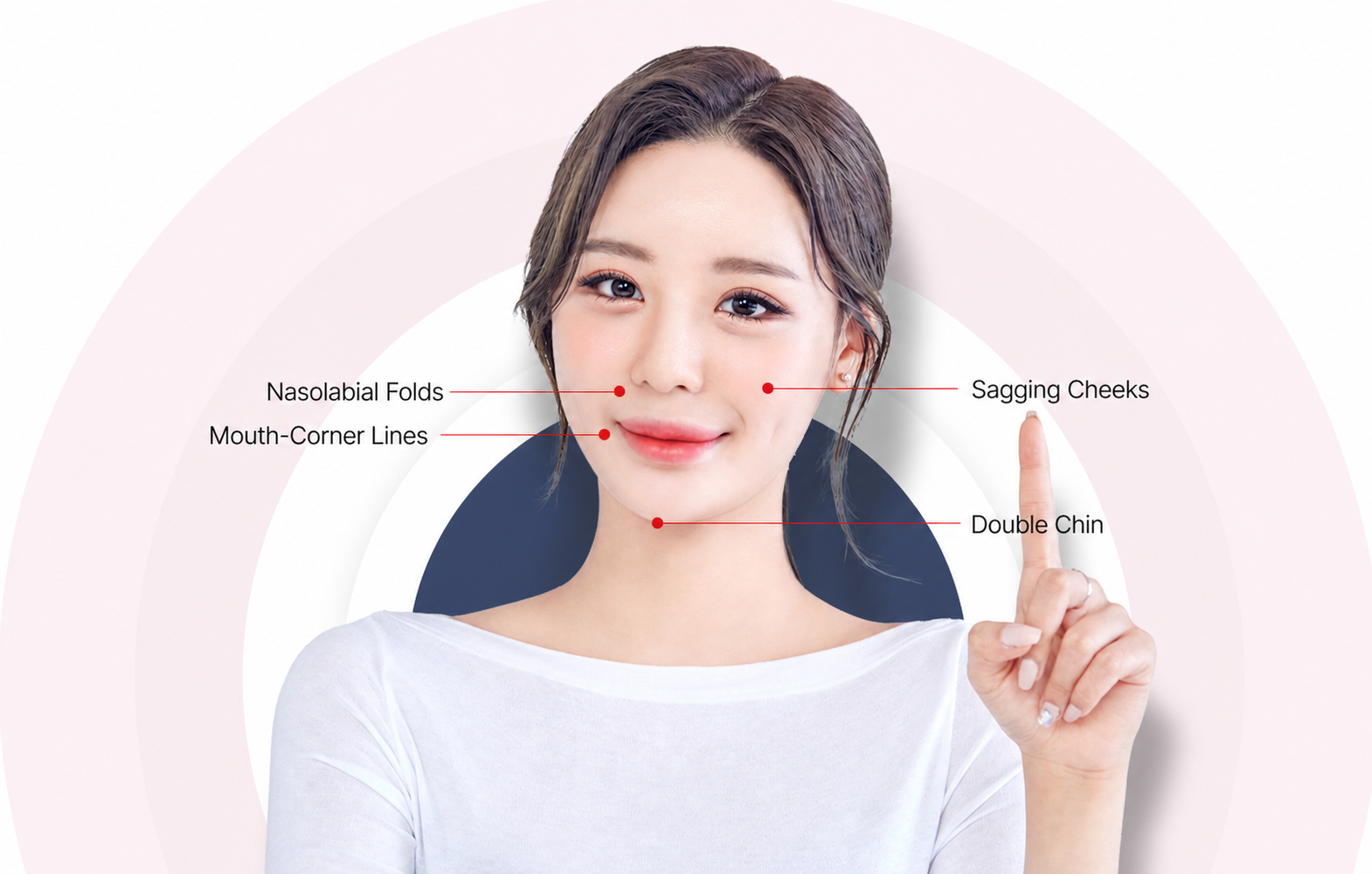 Facial treatment areas
