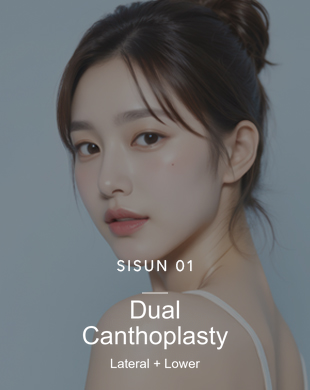 Signature Procedure